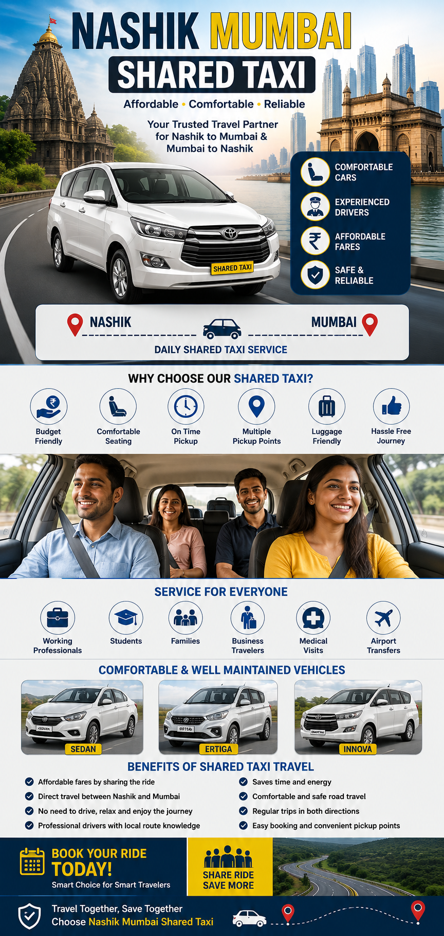 nashik mumbai sharing taxi