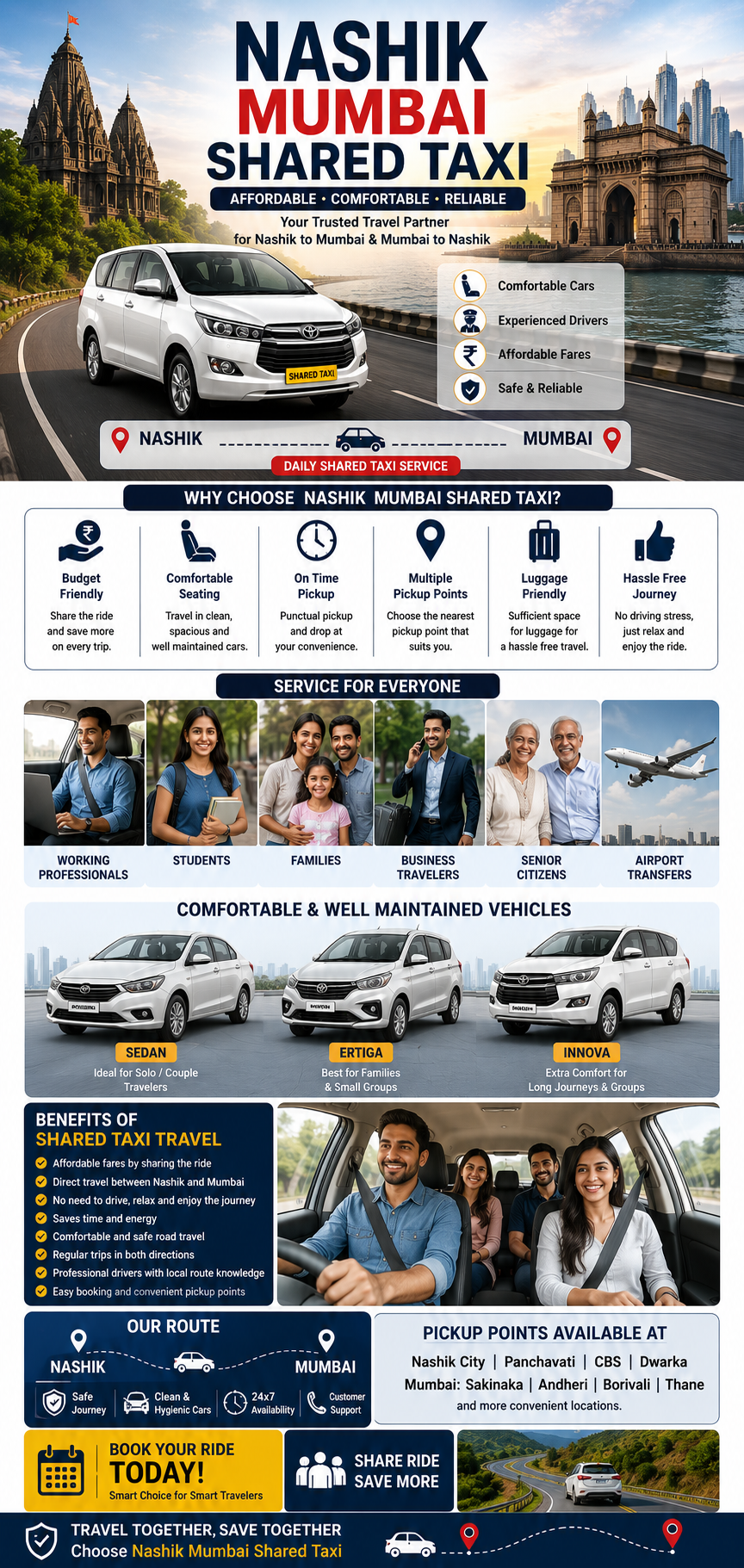 nashik mumbai sharing taxi